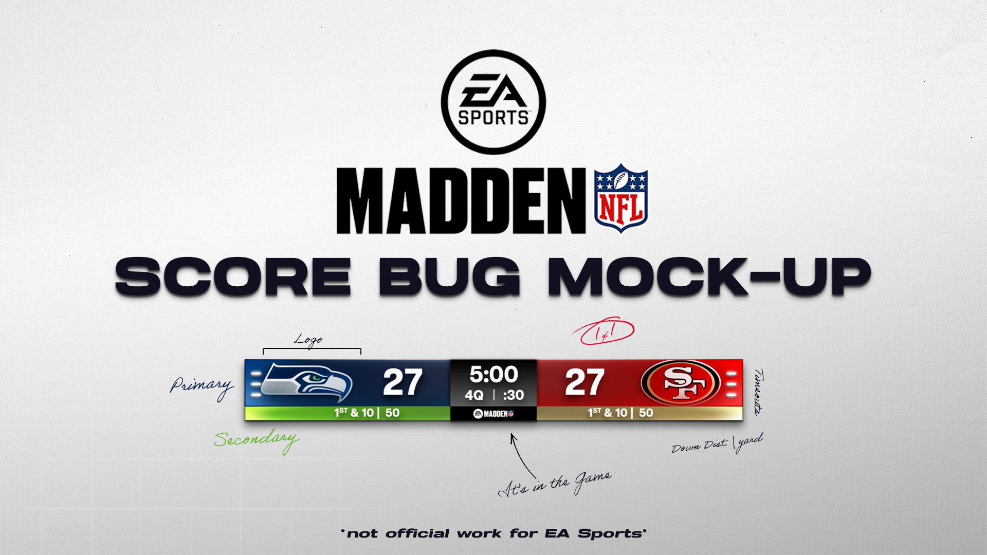 Madden Score Bug (Mock-Up)