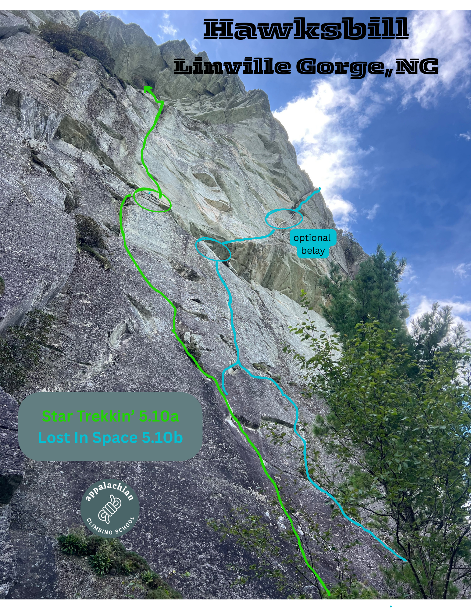 A photo of a rock climbing wall on a mountain face in Linville Gorge, NC, with route lines and labels overlaid. The green line indicates the Star Trekkin' 5.10a route, and the blue line indicates the Lost In Space 5.10b route, which has an optional b