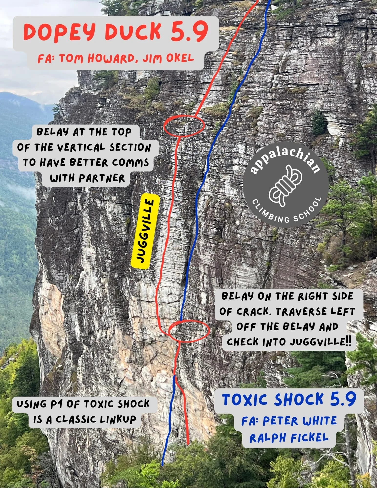 Route Report: Dopey Duck 5.9 Shortoff Mountain