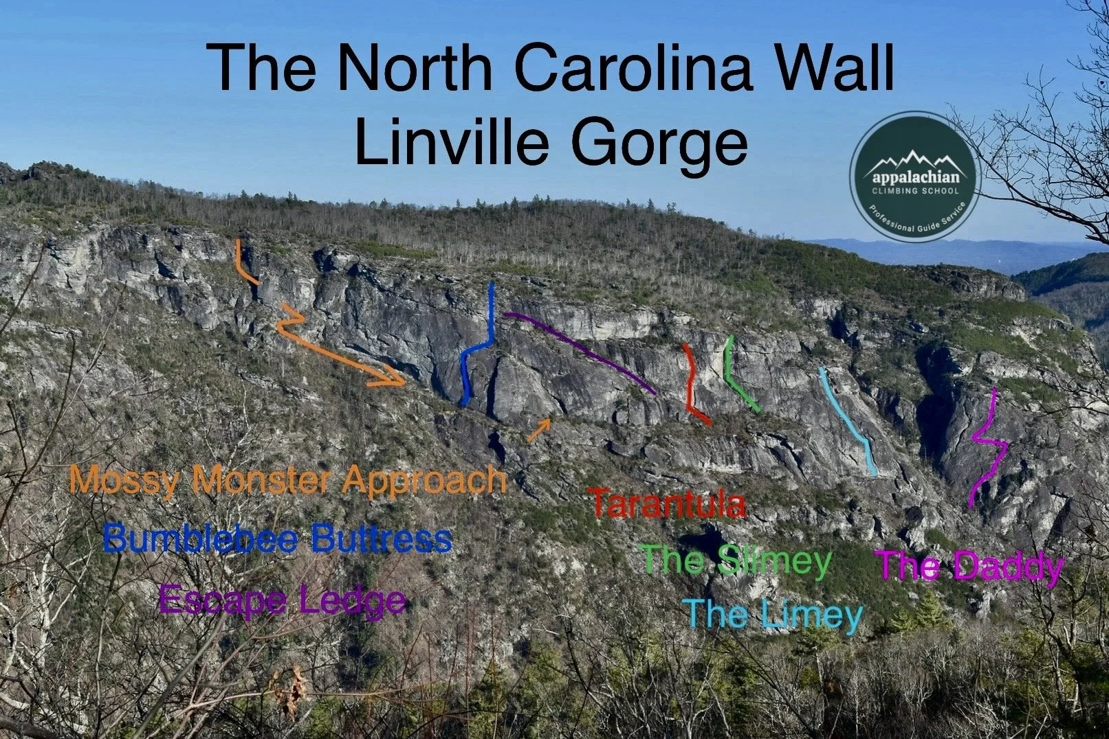 A photograph of a mountain cliff with colorful lines and labels indicating the routes for rock climbing, titled 'The North Carolina Wall Linville Gorge.' The routes include Mossy Monster Approach, Bumblebee Buttress, Escape Ledge, The Daddy, The Lime