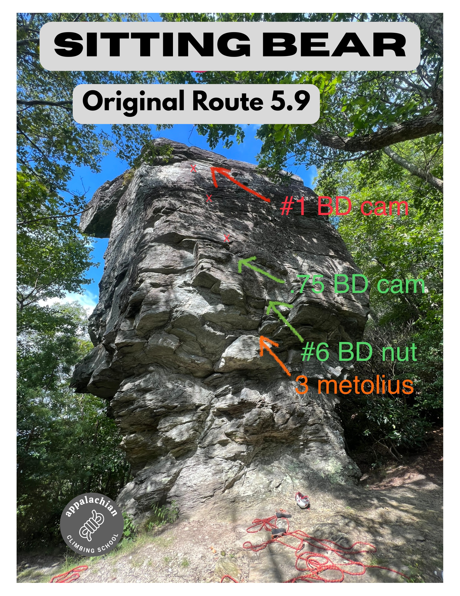 A labeled photograph for a rock climbing area called sitting bear. There is also a logo for Appalachian Climbing School in the bottom corner. 