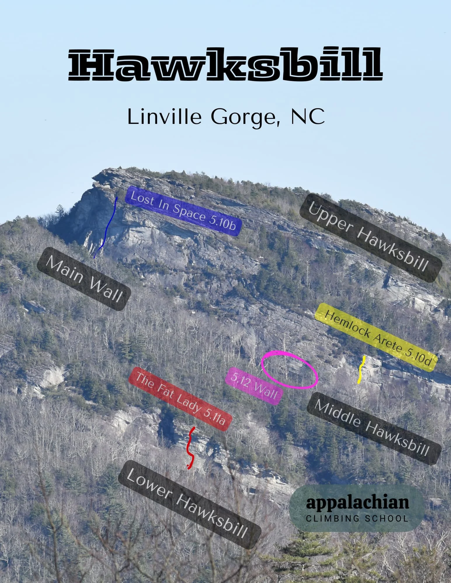 Overview map for rock climbing at Hawksbill mountain in the Linville Gorge. 