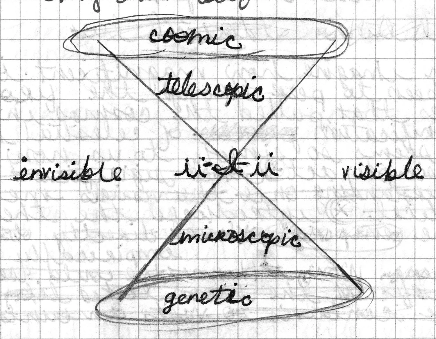 THeSpaceBetweenDiagram.jpg