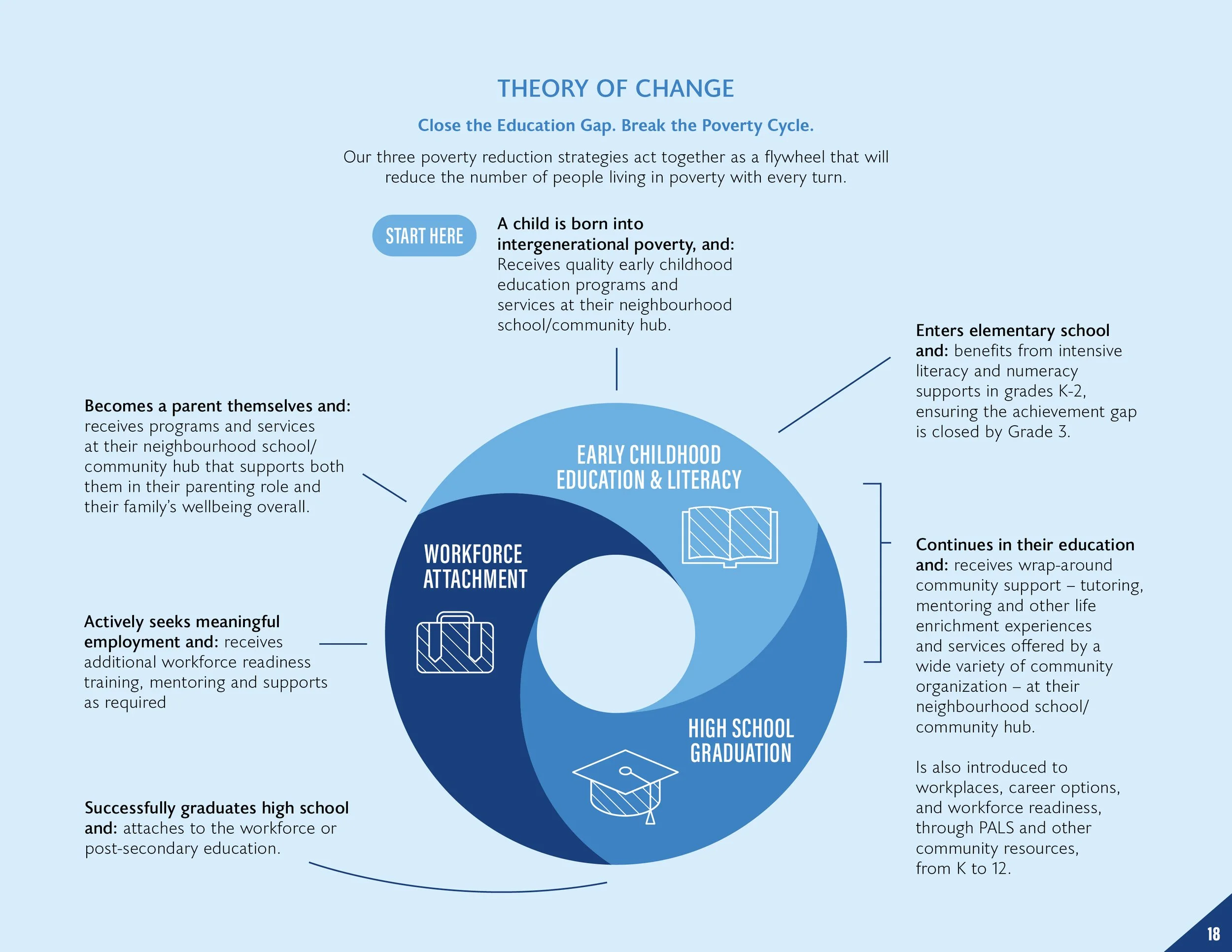BCAPI Impact Report 2023_web18.jpg