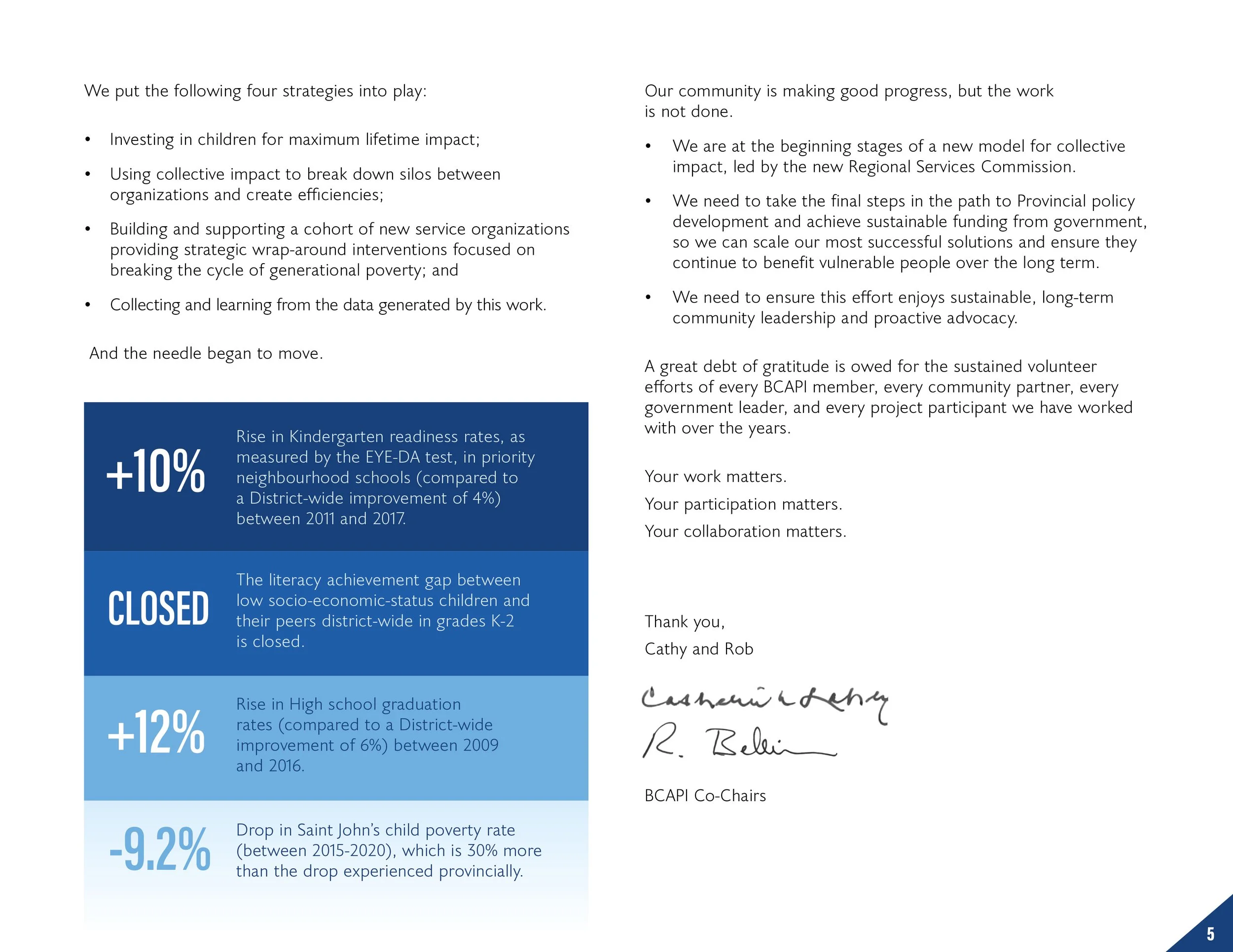BCAPI Impact Report 2023_web5.jpg
