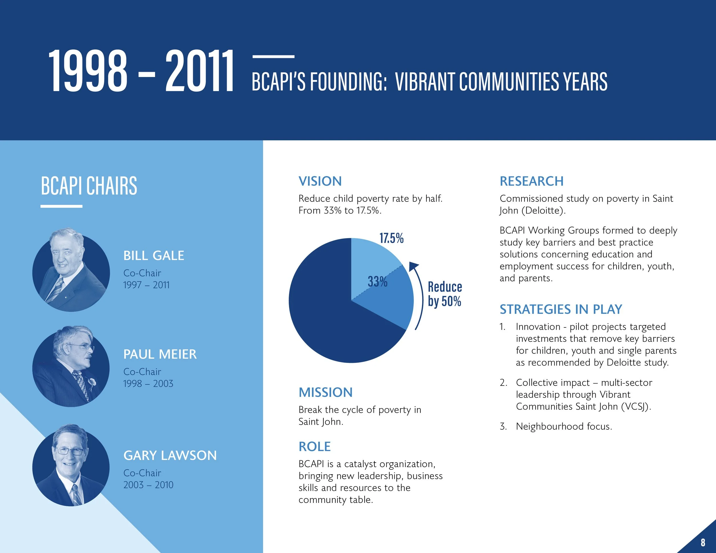 BCAPI Impact Report 2023_web8.jpg