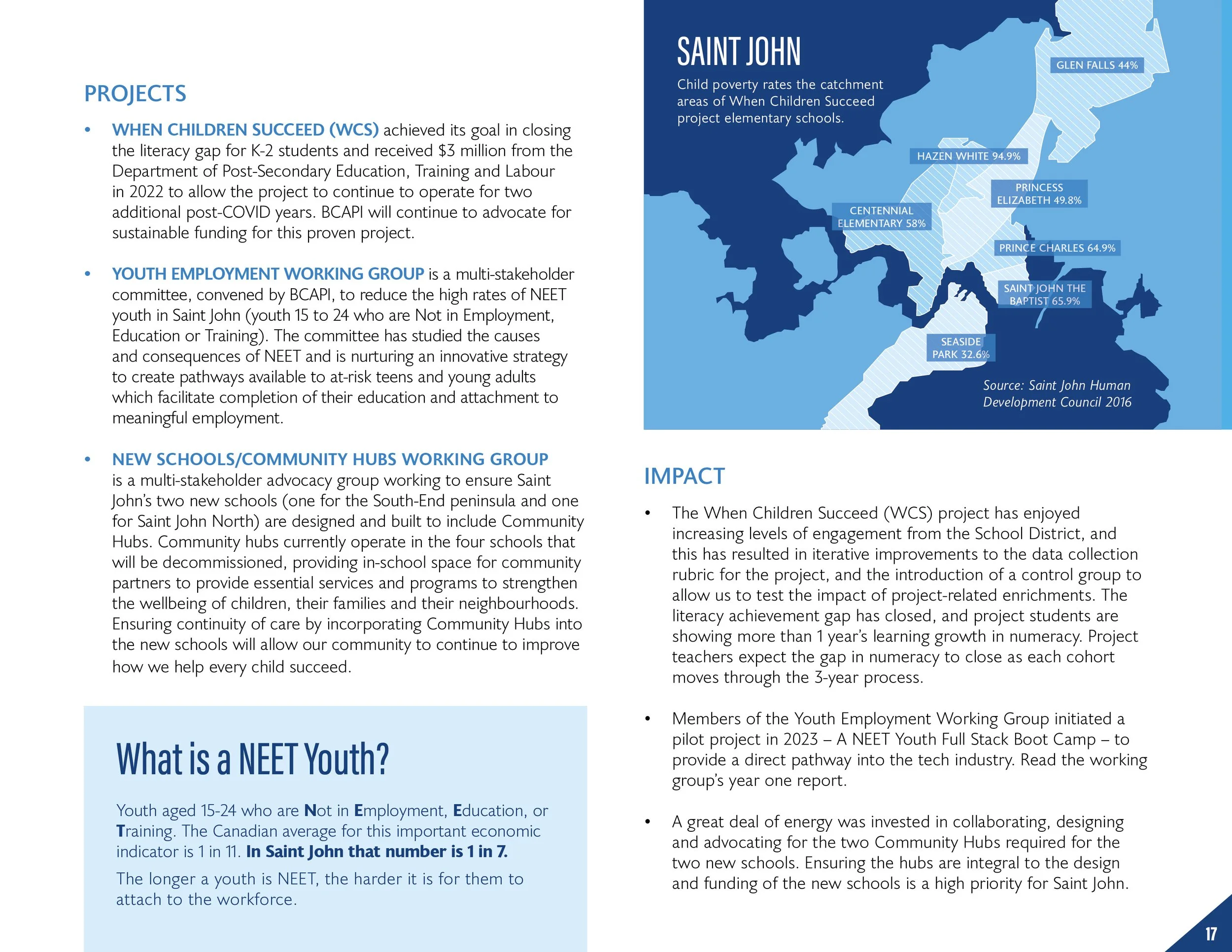 BCAPI Impact Report 2023_web17.jpg