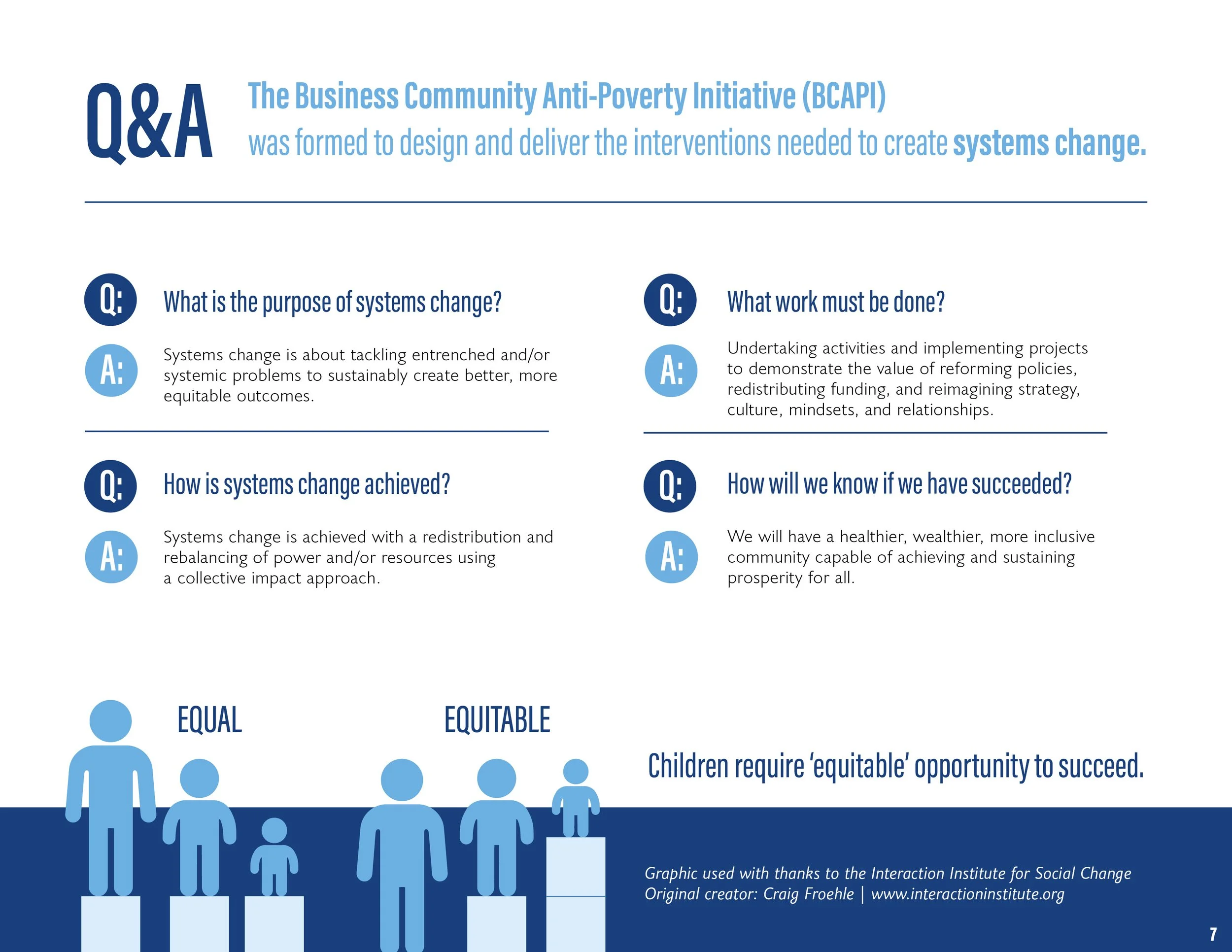 BCAPI Impact Report 2023_web7.jpg