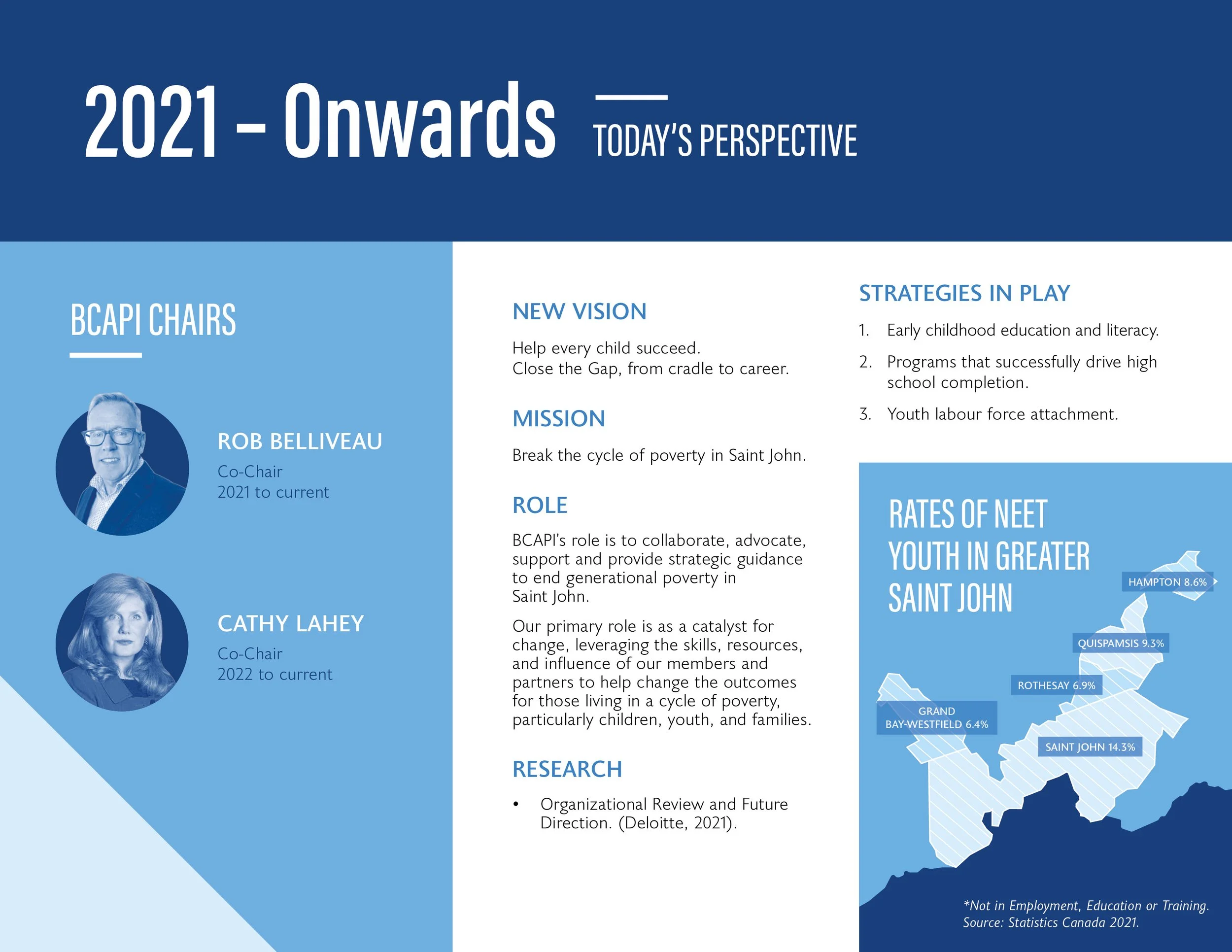 BCAPI Impact Report 2023_web16.jpg