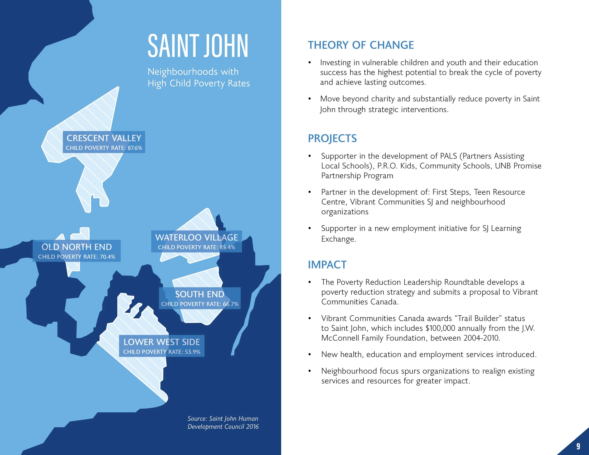 BCAPI Impact Report 2023_web9.jpg