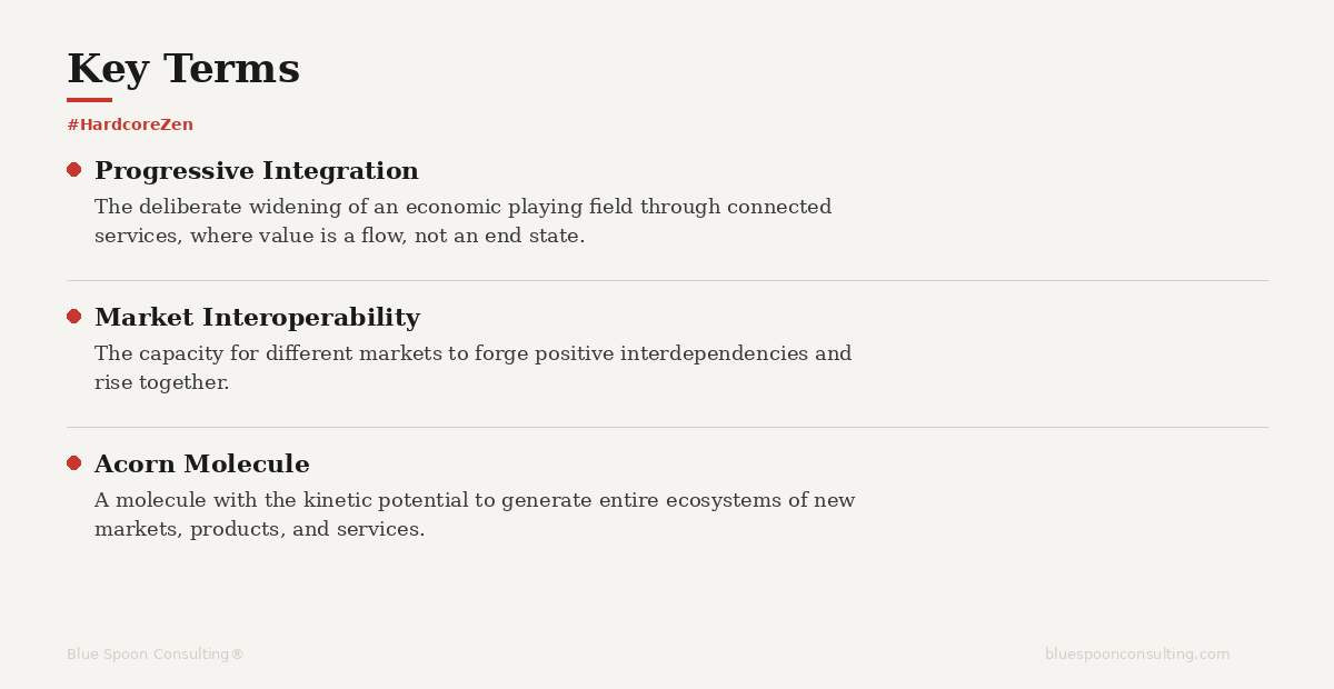 Key Terms: Progressive Integration, Market Interoperability, and Acorn Molecule — Hardcore Zen by Blue Spoon Consulting