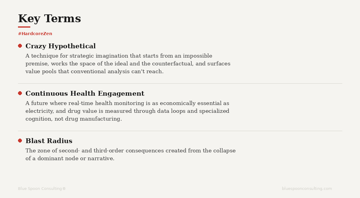 Key Terms: Crazy Hypothetical, Continuous Health Engagement, and Blast Radius — Hardcore Zen by Blue Spoon Consulting