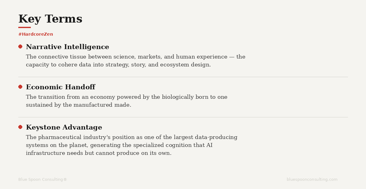 Key Terms: Narrative Intelligence, Economic Handoff, and Keystone Advantage — Hardcore Zen by Blue Spoon Consulting