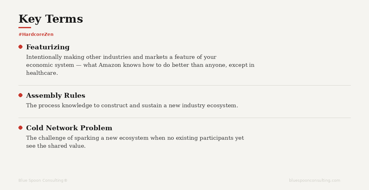 Key Terms: Featurizing, Assembly Rules, and Cold Network Problem — Hardcore Zen by Blue Spoon Consulting