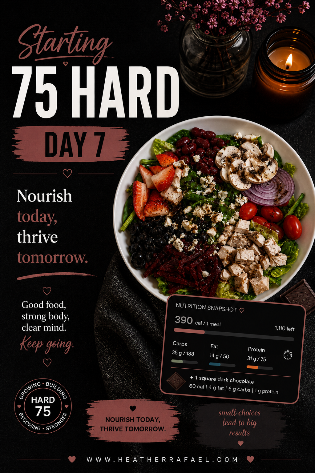 75 Hard Day 7: Kayaking, Butterflies &amp; Learning to Adjust