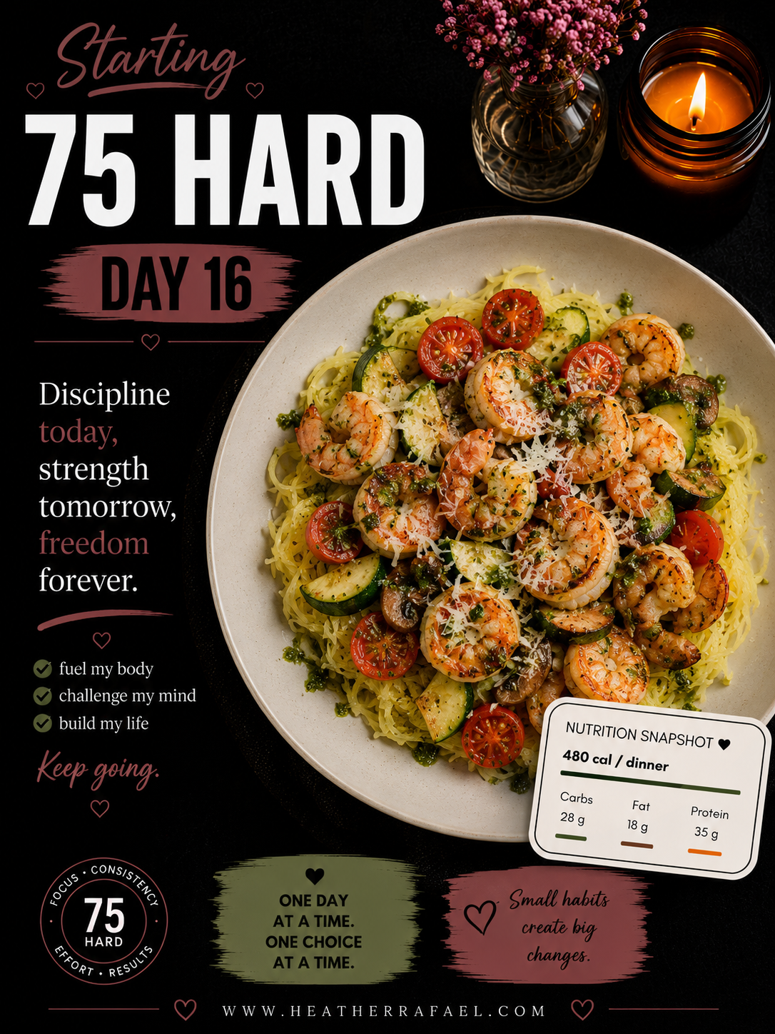 75 Hard Day 16: Monday Reset, Shin Splints &amp; Supportive Routines