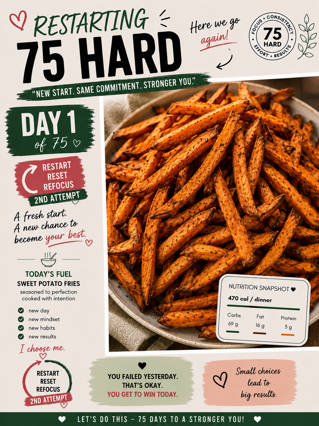 75 Hard Restart Day 2: Hot Weather, Shifted Plans &amp; Real-Life Balance