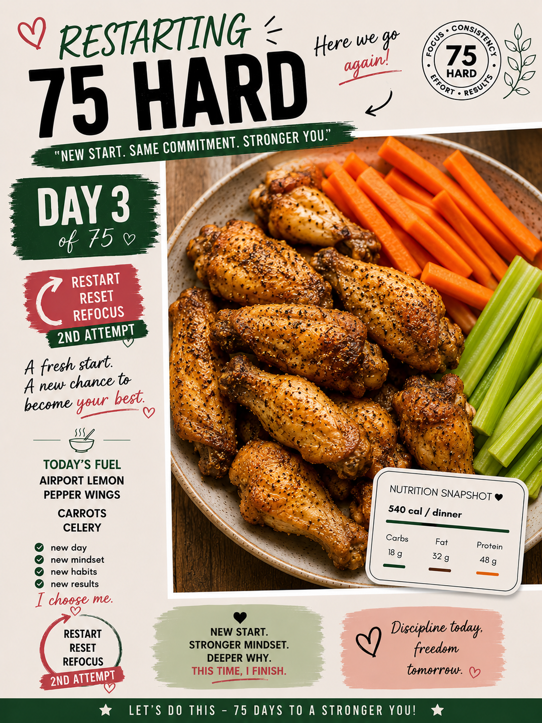 75 Hard Restart Day 3: Red Eye Flights, Airport Workouts &amp; Real-Life Alignment