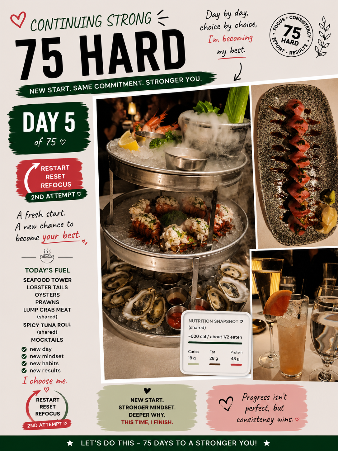 75 Hard Restart Day 5: Graduation in the Rain, Hotel Stair Workouts &amp; Running on East Coast Time