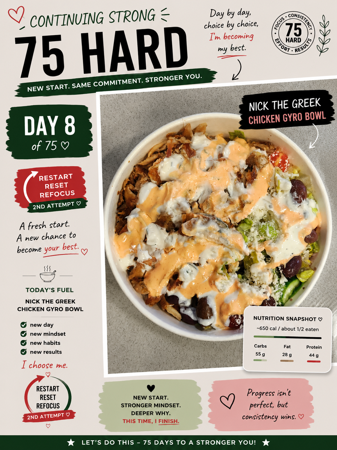 75 Hard Restart Day 8: Back to Reality, Dandelion Wishes &amp; Running on Empty