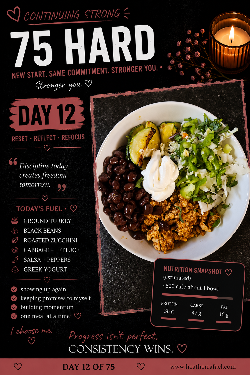 75 Hard Restart Day 12: Lake Yoga, Kayaking &amp; Living Into the Season