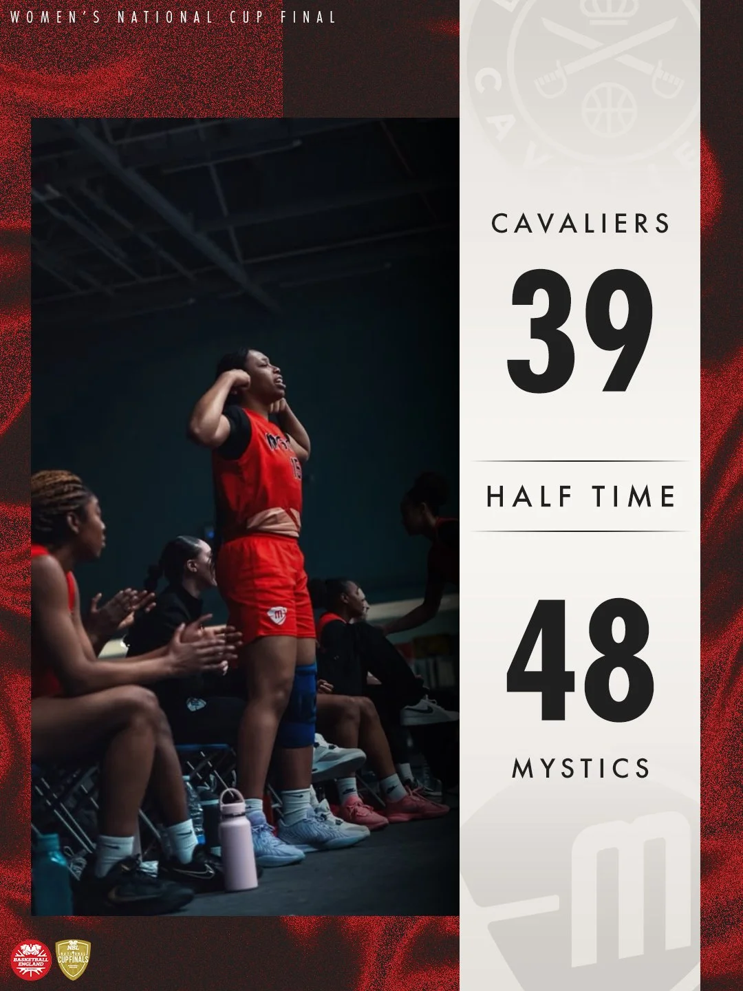 Women's Final Q1 Score Post (Instagram, Facebook, Threads, X)