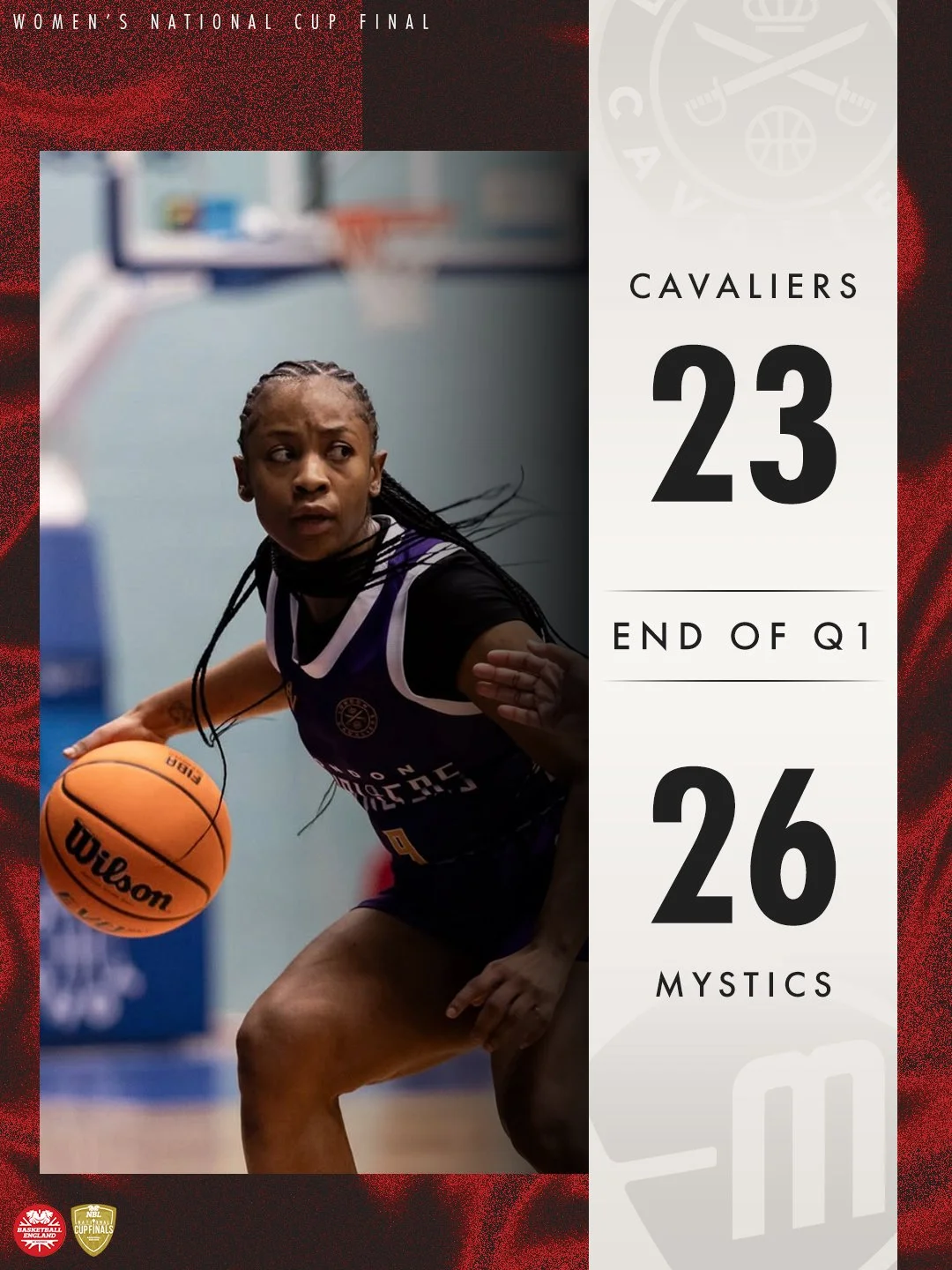 Women's Final HT Score Post (Instagram, Facebook, Threads, X)