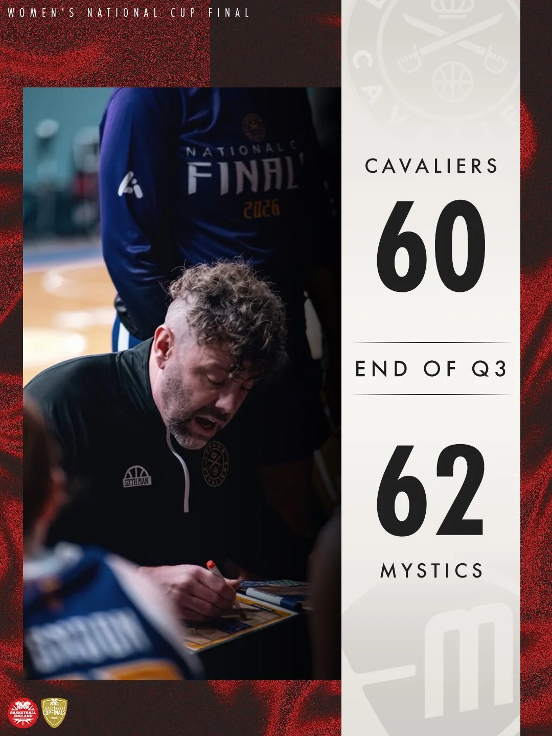 Women's Final Q3 Score Post (Instagram, Facebook, Threads, X)