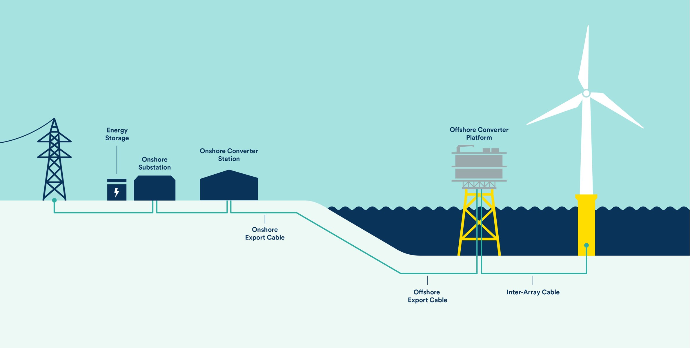 img_attentiveEnergy-illustration-01.jpg