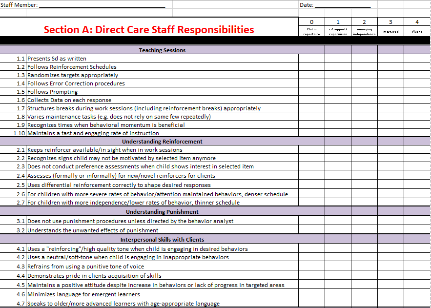 Direct Care Skills Assessment – Sample — Supervision Reimagined