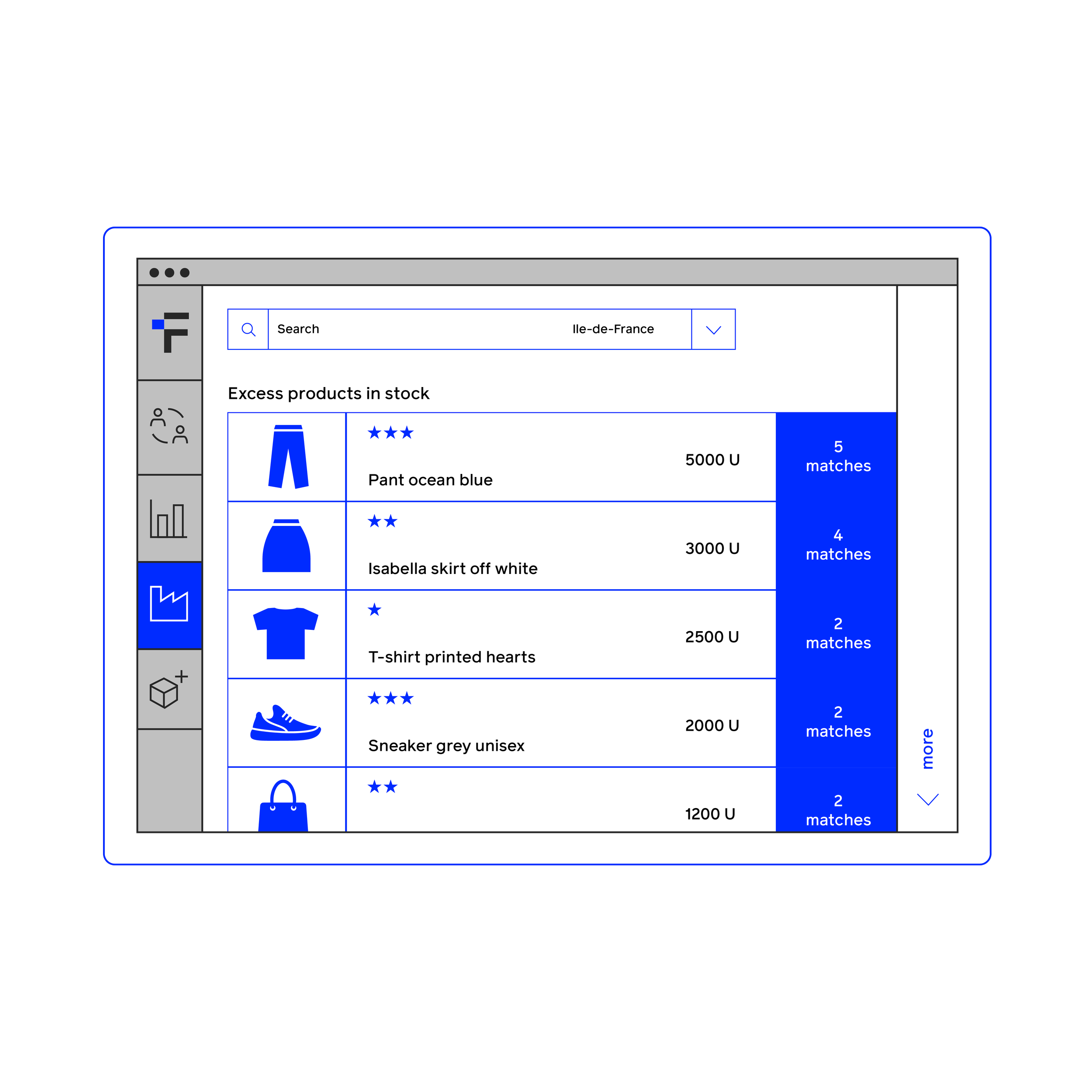 FINDS | Harness AI Today — Beyond Form