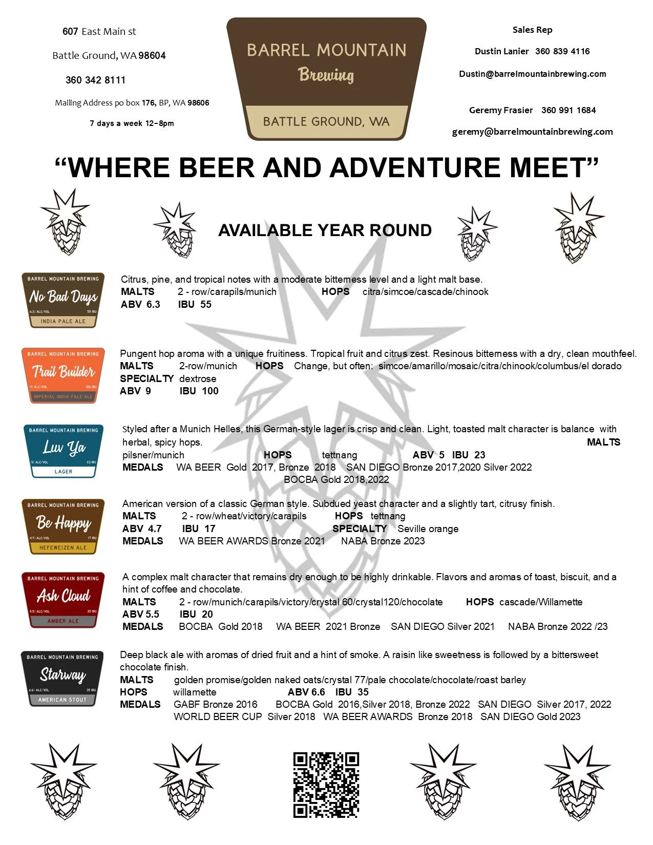 Sell Sheet ALL - Thumb.jpg