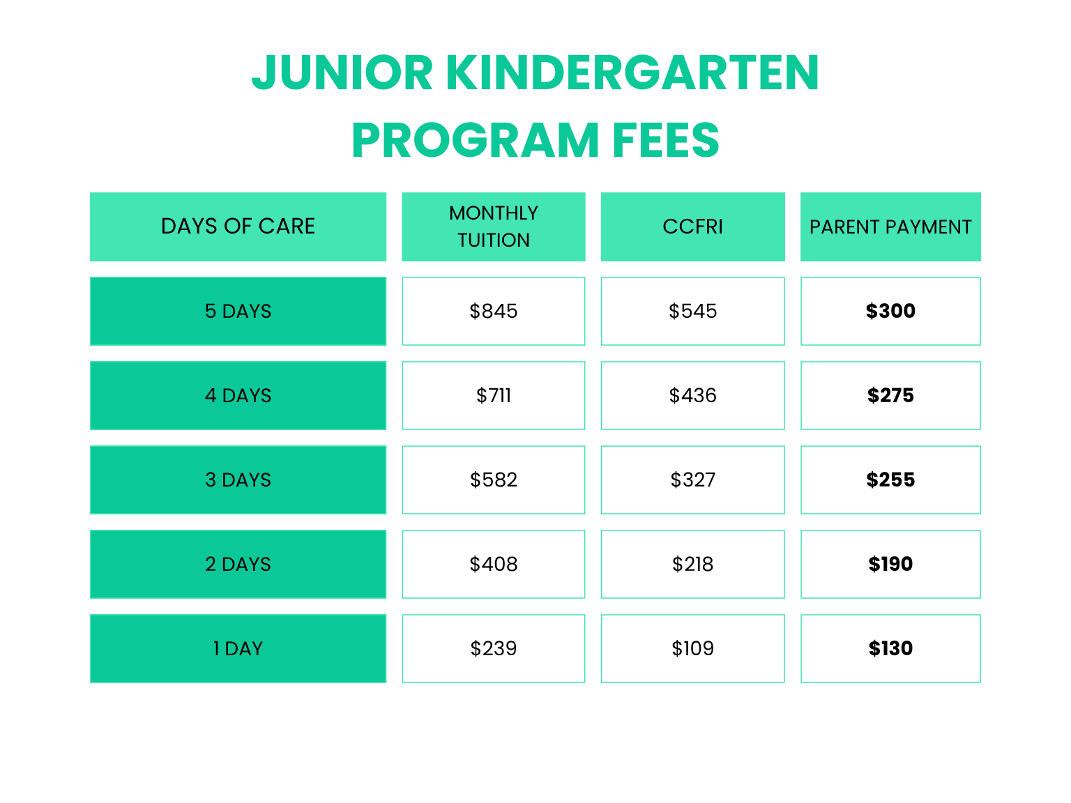 Tuition Fees — Tiny Timbers