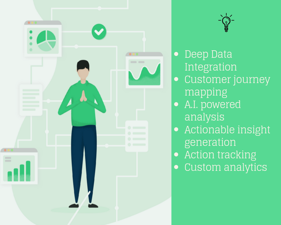 How to choose the best analytics solution for your business — Humanlytics