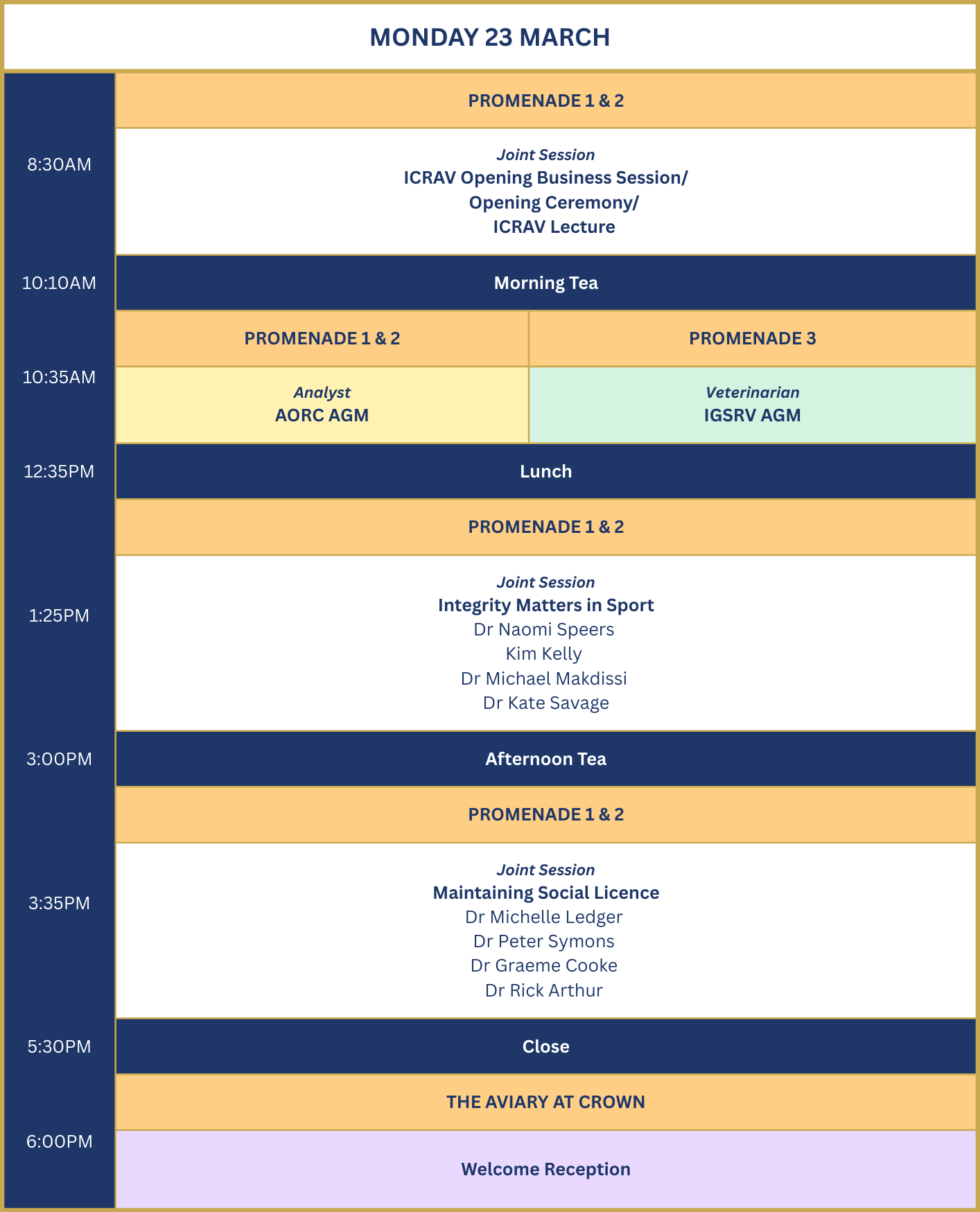 ICRAV 2026 - Detail Program - 03 Mon 23 Mar.png
