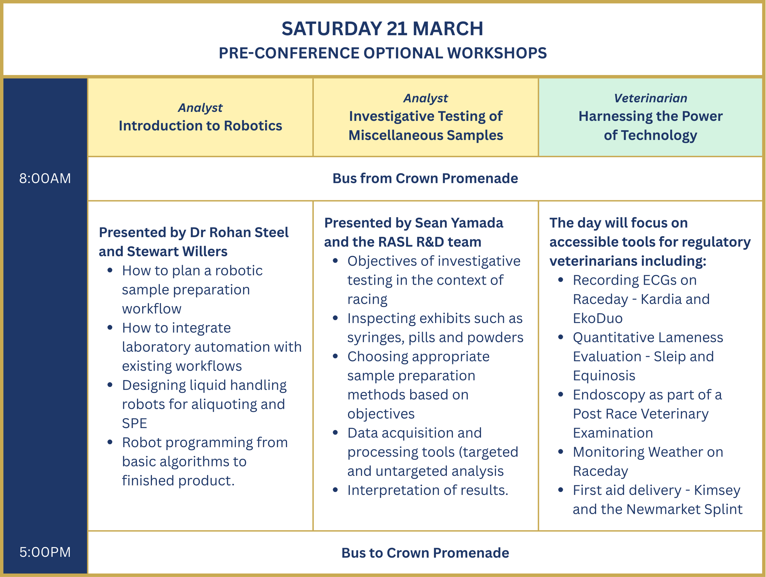 ICRAV 2026 - Detail Program - 01 Sat 21 Mar.png