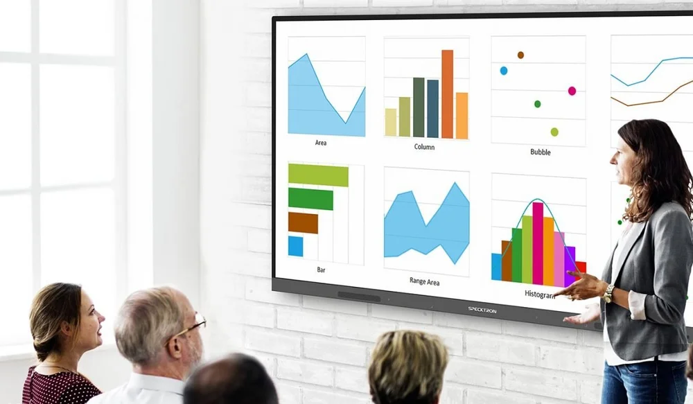 Specktron Interactive Display Screen Prices in Dubai, Abu Dhabi, UAE ...