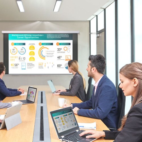 Wireless Presentation