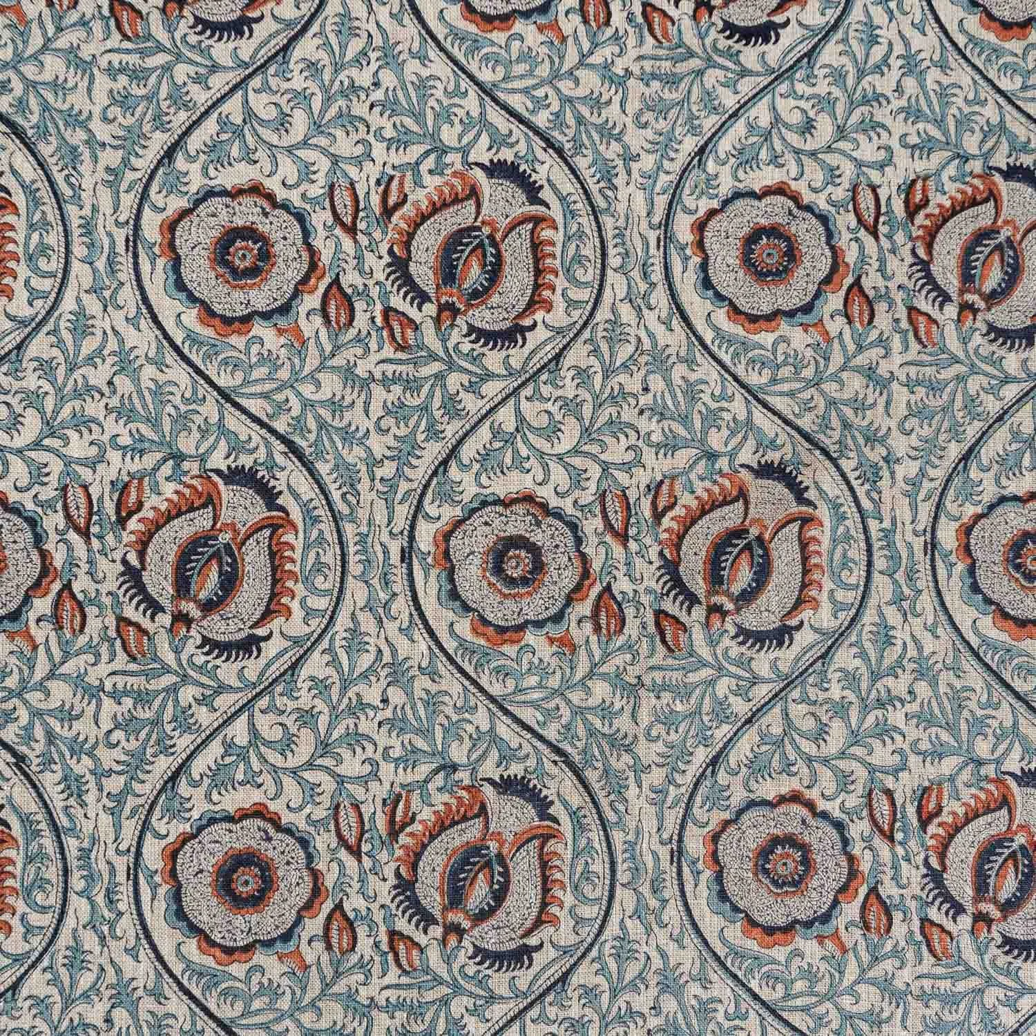Palam Ogee: Terracotta / Marine