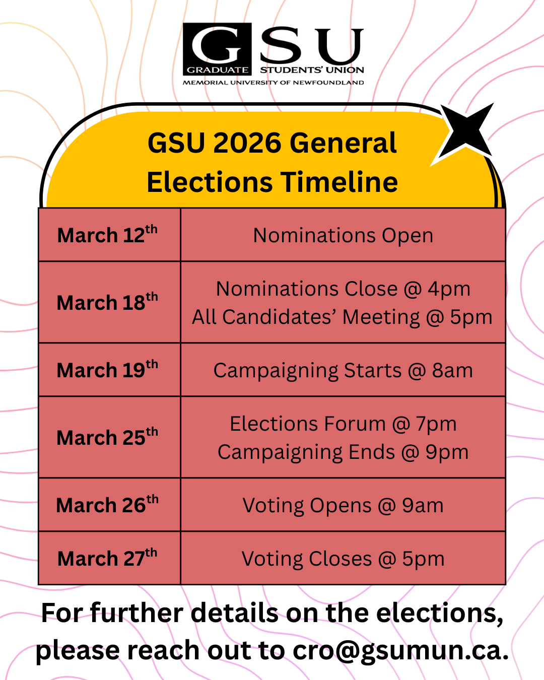 Election Timeline.png