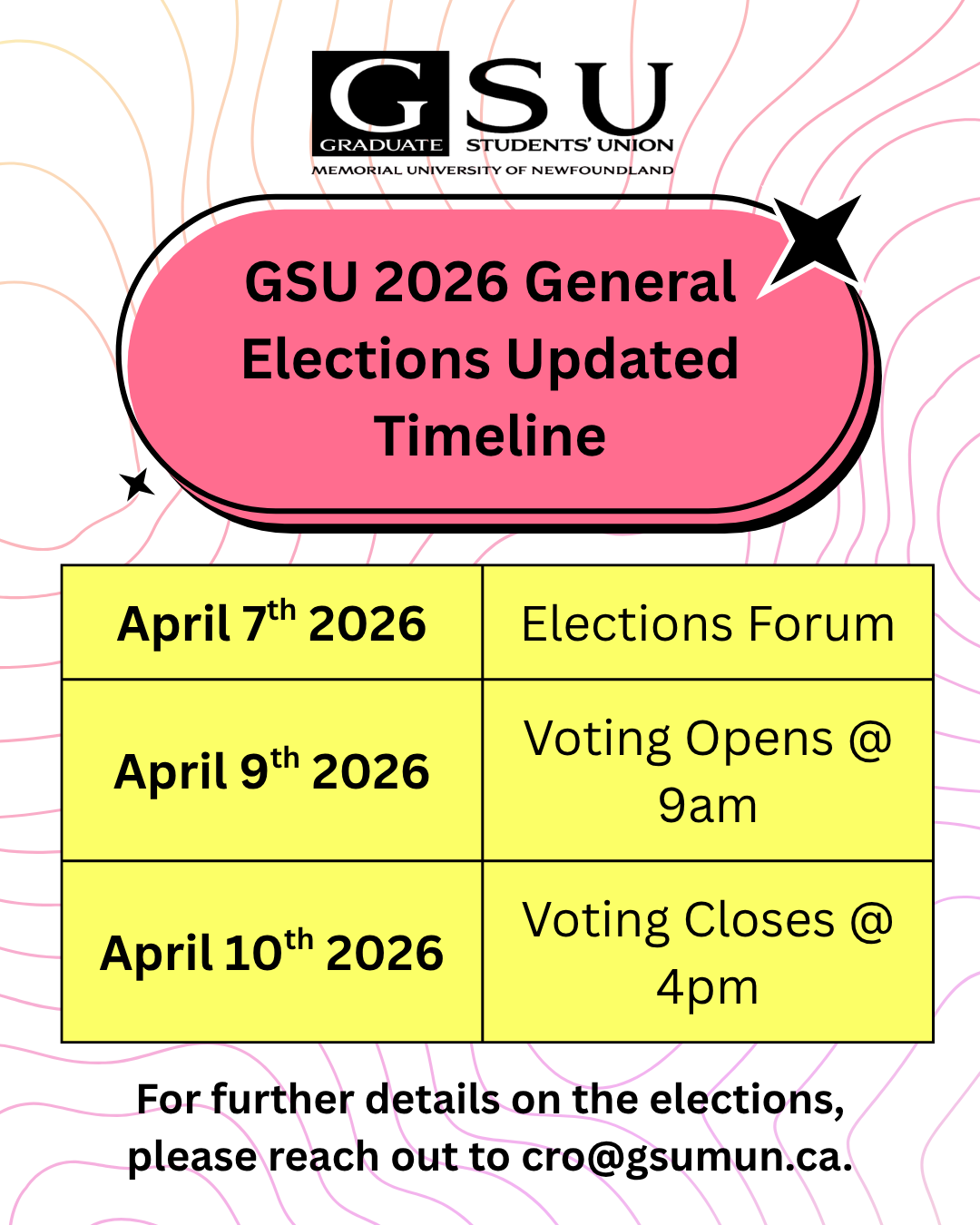 Updated Election Timeline.png