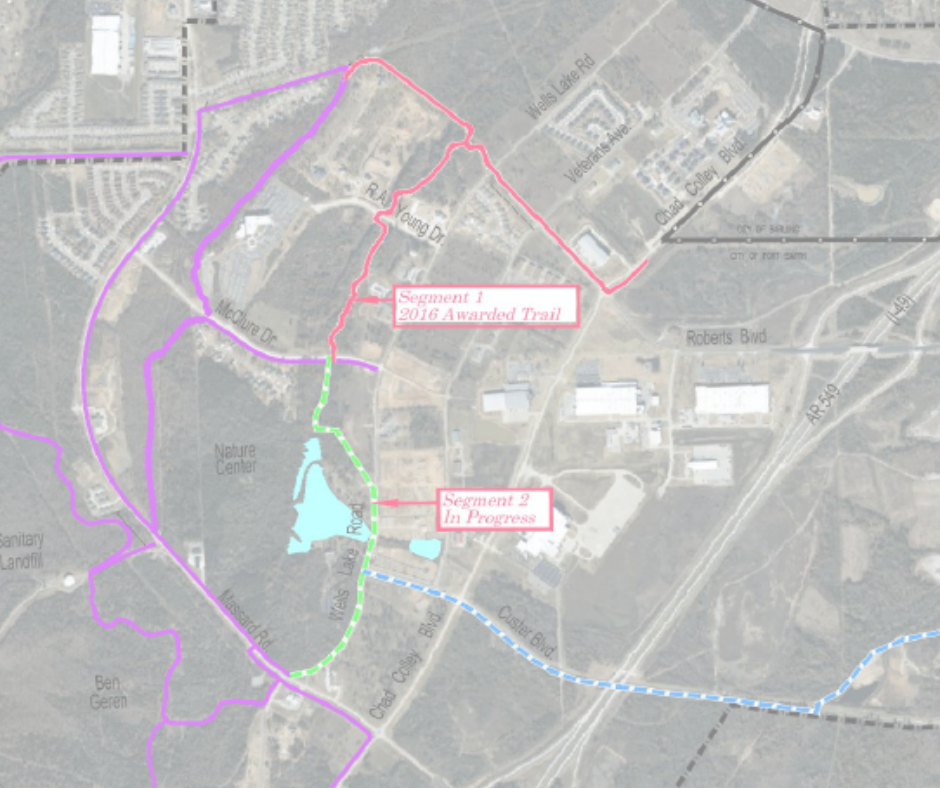 Resources — Chaffee Crossing