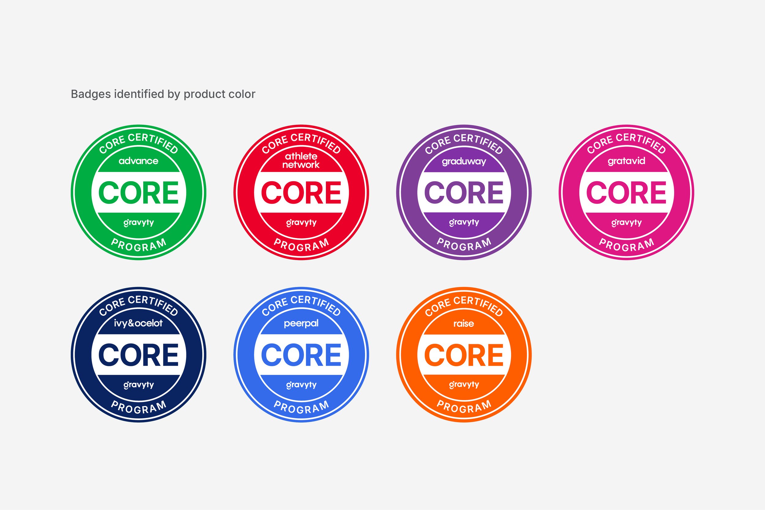 Gravyty_Product Branding4.jpg