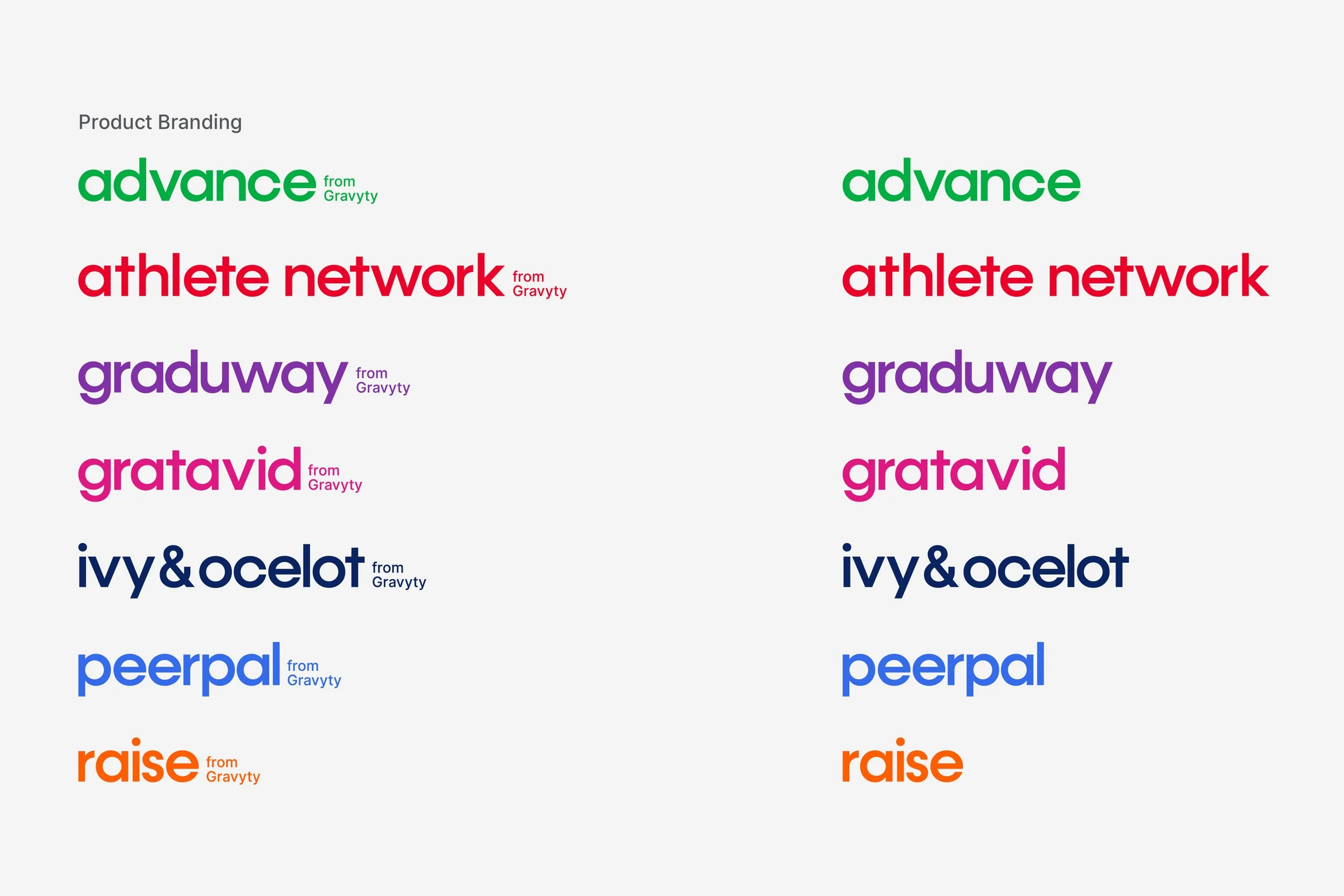 Gravyty_Product Branding.jpg