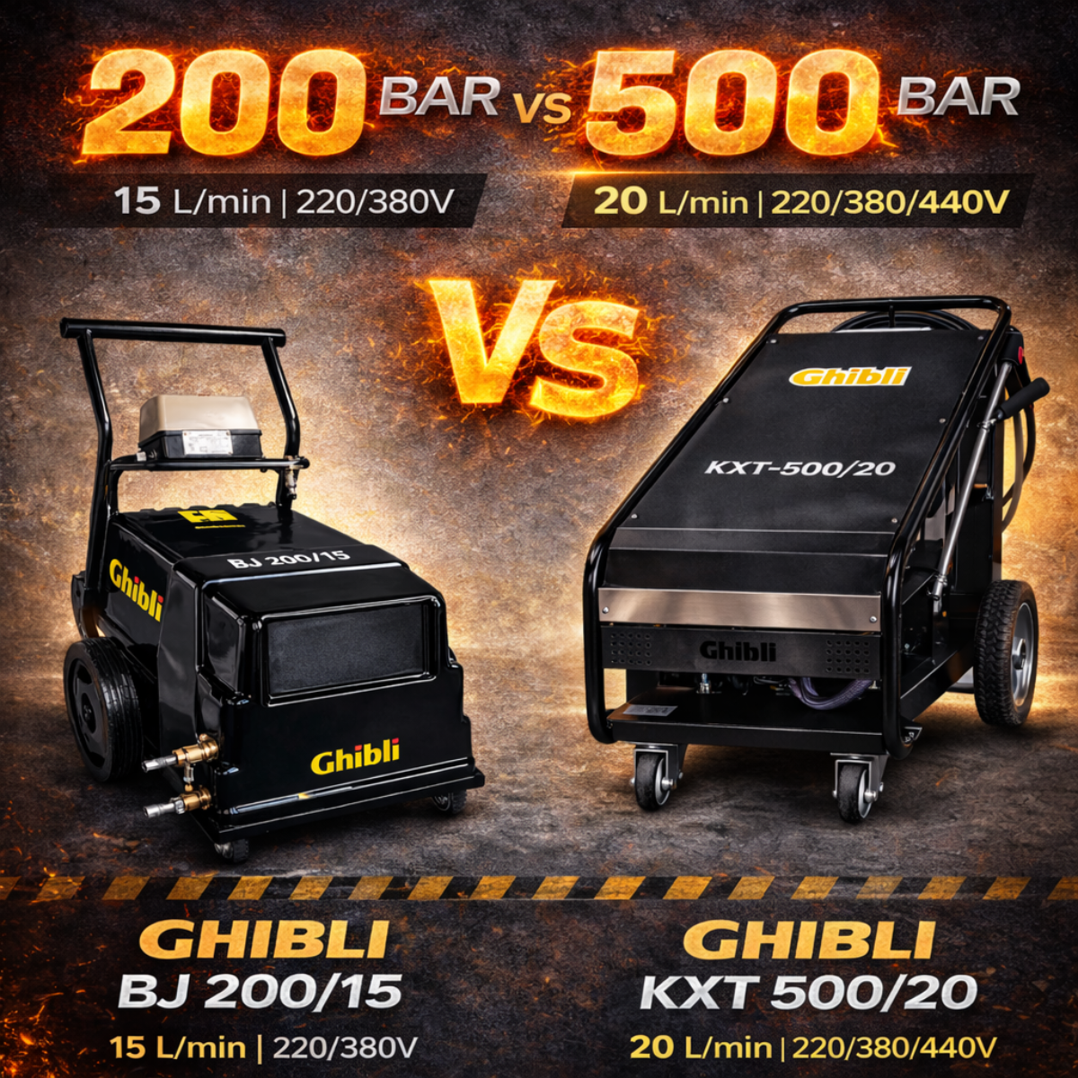 Lavadora de 200 bar vs 500 bar: qual escolher para cada aplicação?