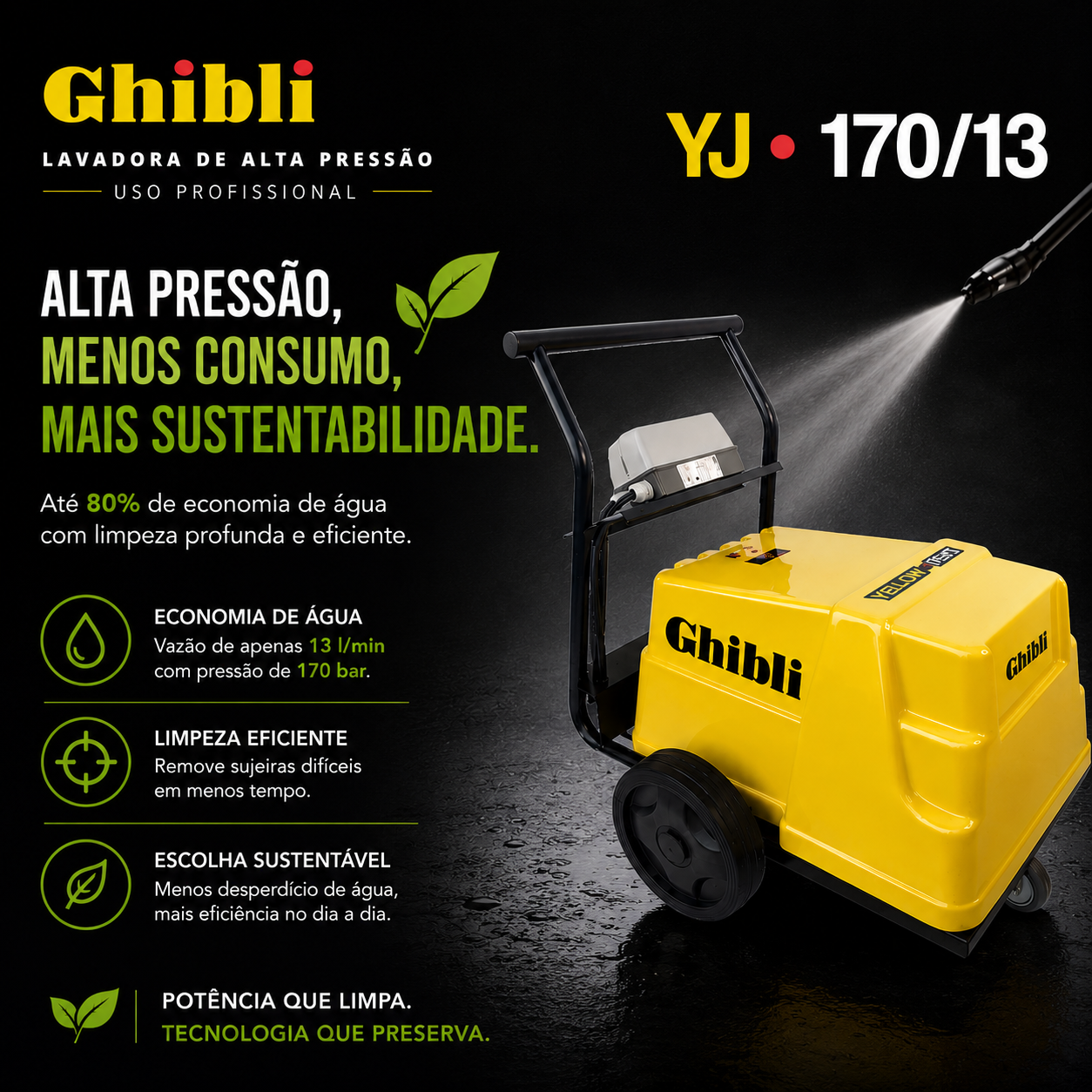 Sustentabilidade e Economia de Água com a Lavadora de Alta Pressão Ghibli YJ 170/13