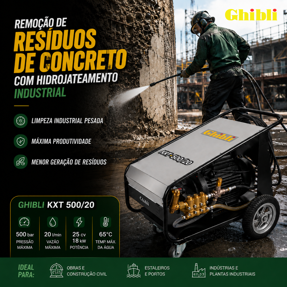 Remoção de Resíduos de Concreto com Hidrojateamento Industrial