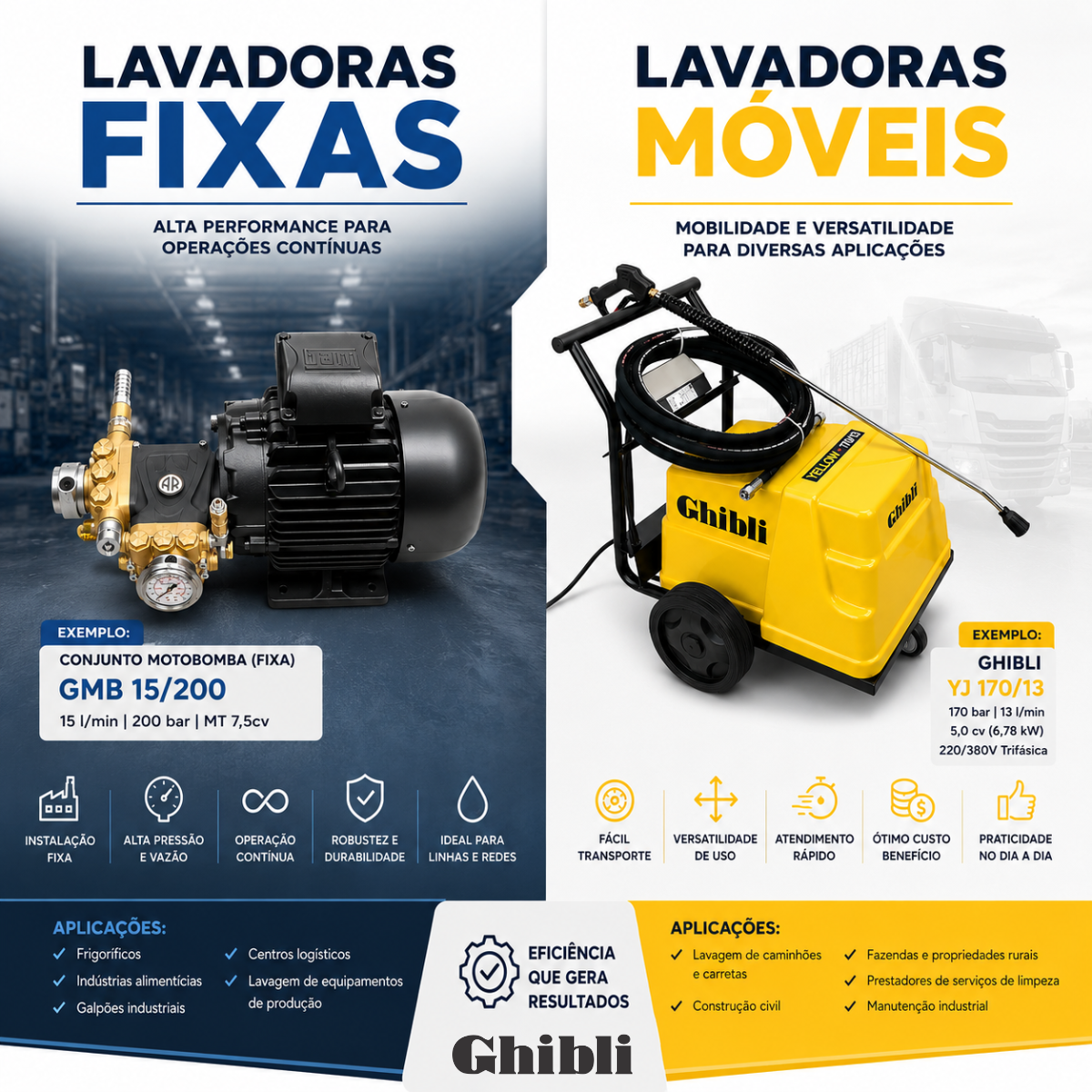 Lavadoras Fixas ou Móveis: Qual a Melhor Opção para Sua Operação?