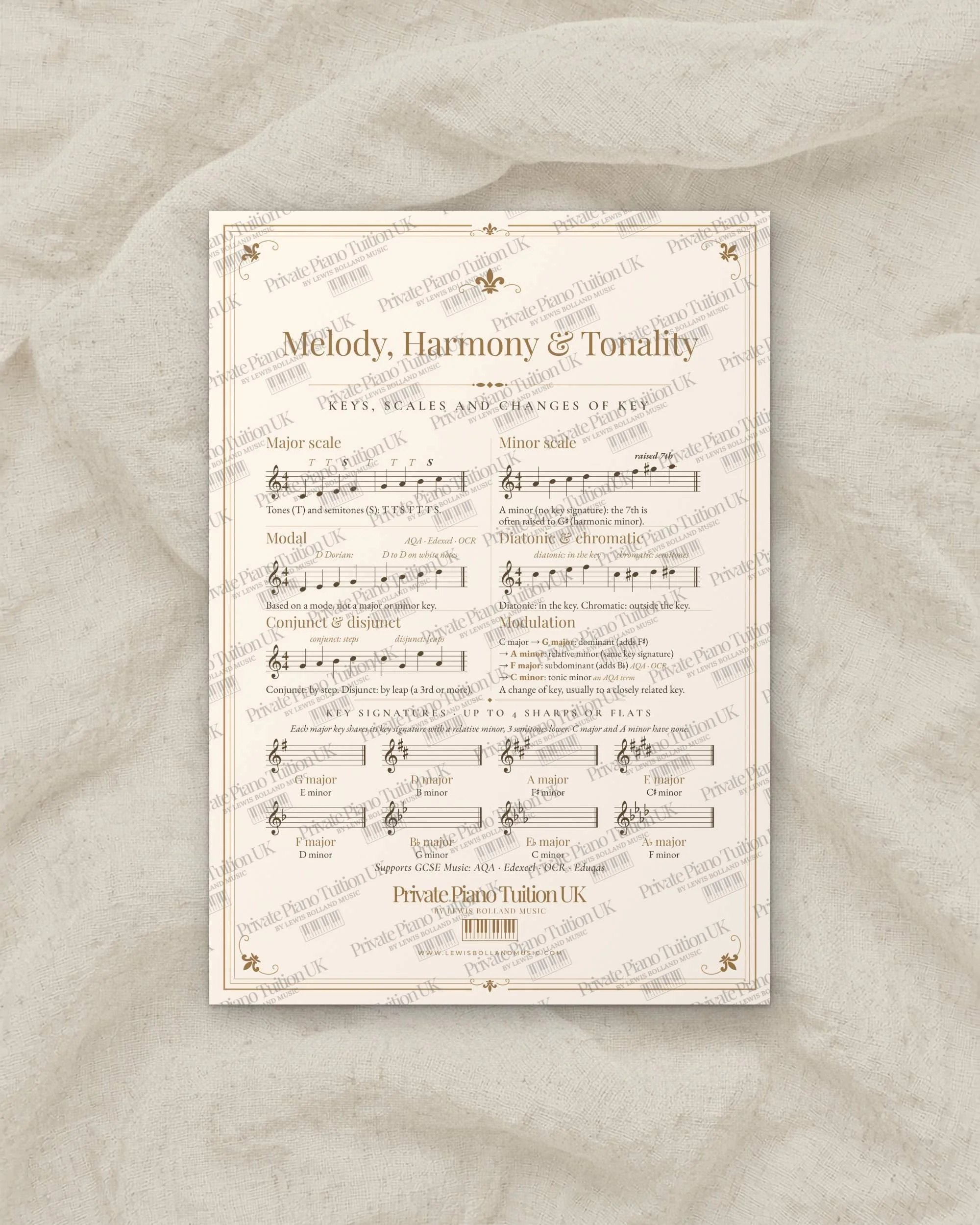 Melody, Harmony & Tonality GCSE Music revision poster shown flat with a Private Piano Tuition UK watermark