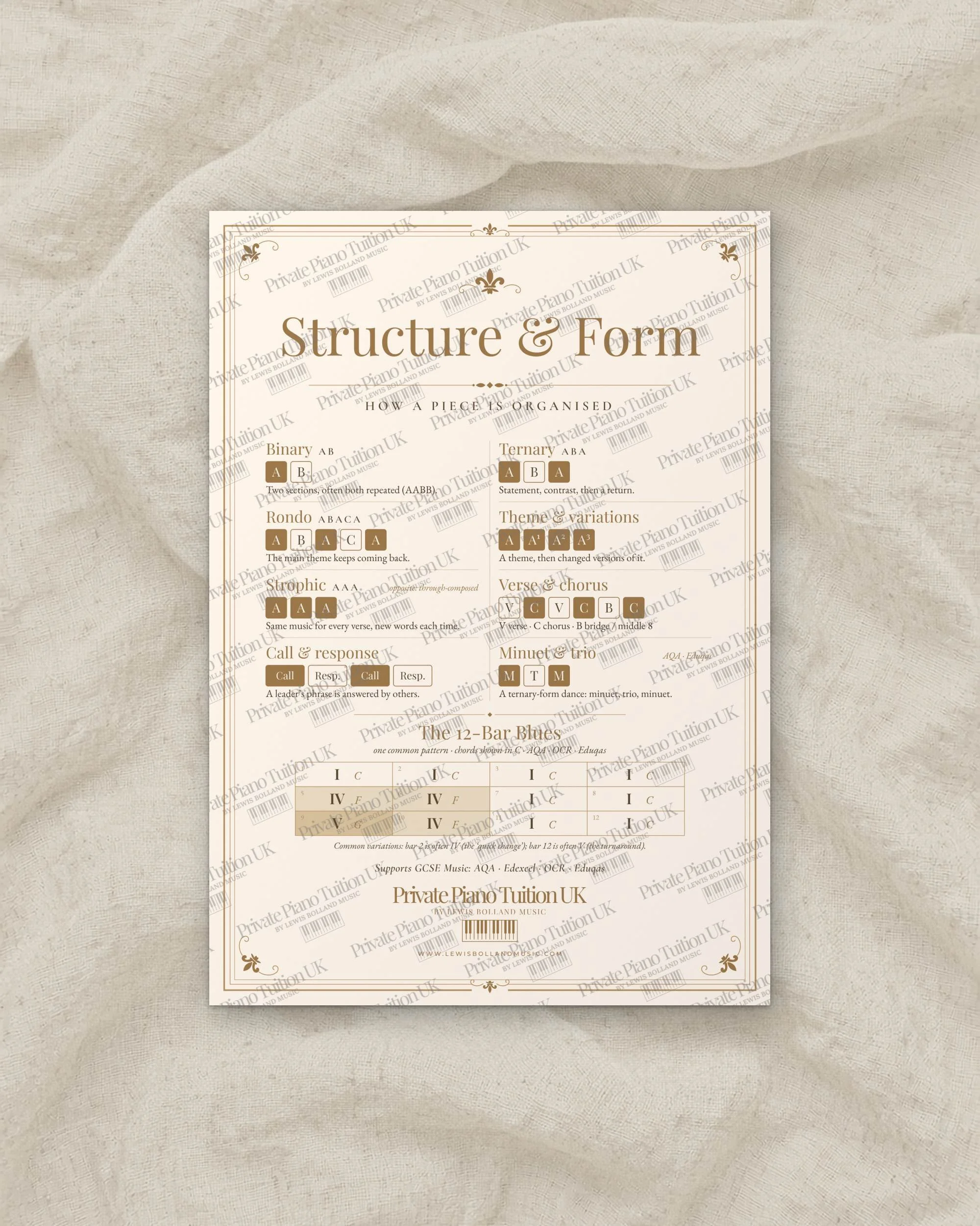Structure & Form GCSE Music revision poster shown flat with a Private Piano Tuition UK watermark